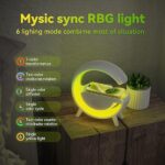 led whireless charging