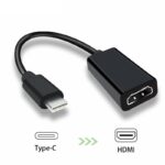 cable C-hdmi